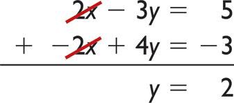 REDUCCIÓN 